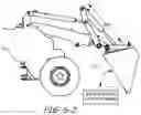 Fig. 07 - Lift arm leveling system