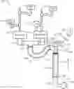 Fig. 01 - Waste disposal docking system for recreational vehicles and method of use