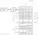 Fig. 01 - VEHICLE MANAGEMENT SYSTEMS AND METHODS OF OPERATING VEHICLE MANAGEMENT SYSTEMS