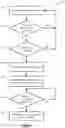 Fig. 05 - VEHICLE MANAGEMENT SYSTEMS AND METHODS OF OPERATING VEHICLE MANAGEMENT SYSTEMS