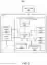 Fig. 03 - Automatic limit detection for horizontal sheers style roller shade