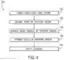 Fig. 06 - Systems and methods for holding wireline device against well