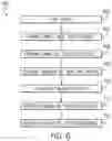 Fig. 10 - Systems and methods for holding wireline device against well