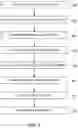 Fig. 07 - Hydraulically activated setting tool and method