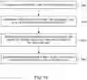 Fig. 19 - Hydraulically activated setting tool and method