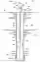 Fig. 02 - Downhole blower system with a passive magnetic radial bearing assembly