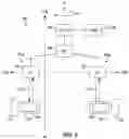 Fig. 03 - Control for rotary steerable system