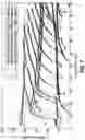 Fig. 08 - Methods for characterizing multi-string cased wells using wide frequency bandwidth signals