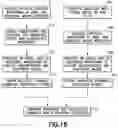 Fig. 17 - Methods for characterizing multi-string cased wells using wide frequency bandwidth signals