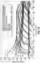 Fig. 20 - Methods for characterizing multi-string cased wells using wide frequency bandwidth signals