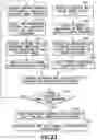 Fig. 26 - Methods for characterizing multi-string cased wells using wide frequency bandwidth signals