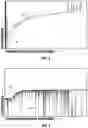 Fig. 08 - Estimating contamination during focused sampling