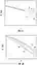 Fig. 13 - Estimating contamination during focused sampling