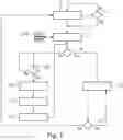 Fig. 04 - Milling machine and process for the operation of a milling machine