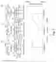 Fig. 08 - Hydraulic system