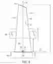 Fig. 05 - Airfoil shape for first stage compressor stator vane
