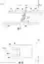 Fig. 08 - Turbine blade tip shroud
