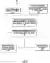 Fig. 11 - System and Method for Airfoil Vibration Control