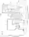 Fig. 06 - Steam turbine