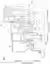 Fig. 08 - Steam turbine