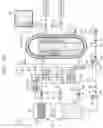 Fig. 15 - External reactor vessel cooling and electric power generation system