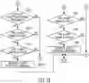 Fig. 03 - Method for verifying CVVD location learning result and CVVD system thereof