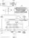 Fig. 05 - Method for verifying CVVD location learning result and CVVD system thereof