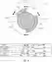 Fig. 06 - Method for verifying CVVD location learning result and CVVD system thereof