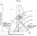 Fig. 05 - Vehicle and control method for vehicle