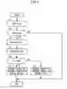 Fig. 09 - Vehicle and control method for vehicle