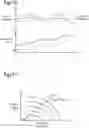 Fig. 08 - Controller and control method for internal combustion engine