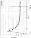 Fig. 04 - Method of detecting a doser valve opening or closing event