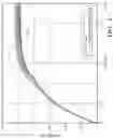 Fig. 05 - Method of detecting a doser valve opening or closing event