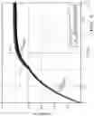 Fig. 06 - Method of detecting a doser valve opening or closing event