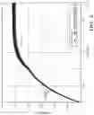 Fig. 07 - Method of detecting a doser valve opening or closing event