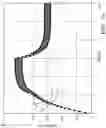 Fig. 08 - Method of detecting a doser valve opening or closing event