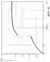 Fig. 11 - Method of detecting a doser valve opening or closing event