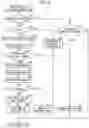 Fig. 11 - Exhaust purification system of internal combustion engine