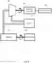 Fig. 09 - Forced induction engine with electric motor for compressor