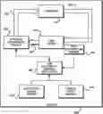 Fig. 01 - Fuel gelling prevention using engine auto start functionality
