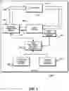 Fig. 02 - Fuel gelling prevention using engine auto start functionality
