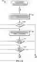 Fig. 03 - Fuel gelling prevention using engine auto start functionality
