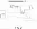 Fig. 03 - Vehicle generator control method and system thereof