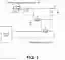Fig. 04 - Vehicle generator control method and system thereof