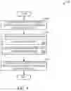 Fig. 05 - Method and systems for airflow control