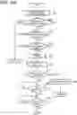 Fig. 15 - Failure diagnosis device for in-cylinder pressure sensor