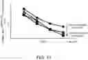 Fig. 12 - Failure diagnosis device for in-cylinder pressure sensor