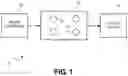 Fig. 02 - Split direct injection for reactivated cylinders of an internal combustion engine