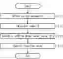 Fig. 01 - Controller and control method for internal combustion engine