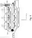 Fig. 05 - Internal combustion engine